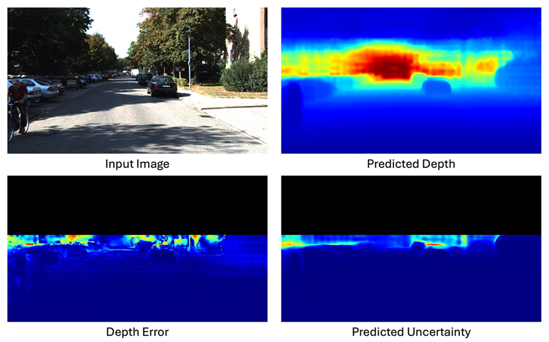Uncertainty Quantification Publication Image